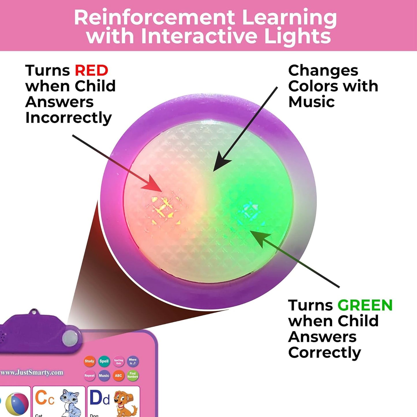 Smart Talking ABCD & 123s & Music Wall Poster For Kids Learning