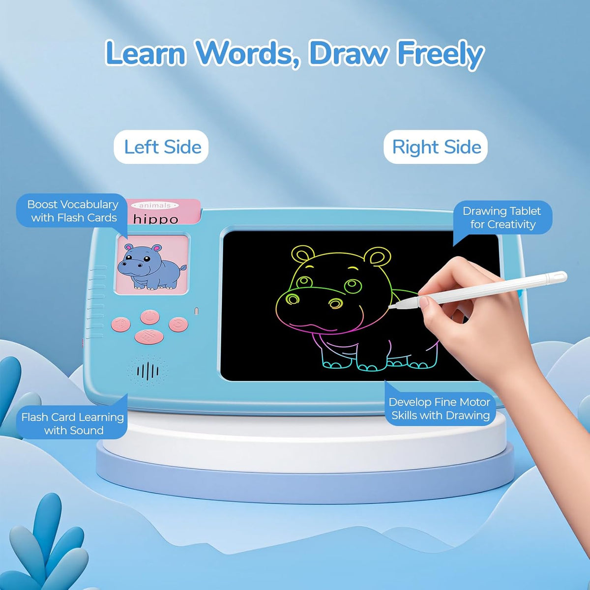 Talking Flash Cards for Toddlers 2-in-1 LCD Writing Tablet Kids