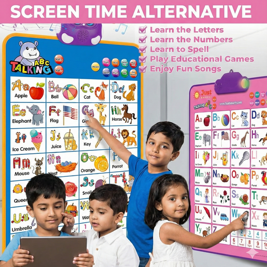 Smart Talking ABCD & 123s & Music Wall Poster For Kids Learning (Buy 1 Get 1 Free)