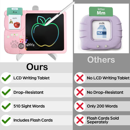 Talking Flash Cards for Toddlers 2-in-1 LCD Writing Tablet Kids