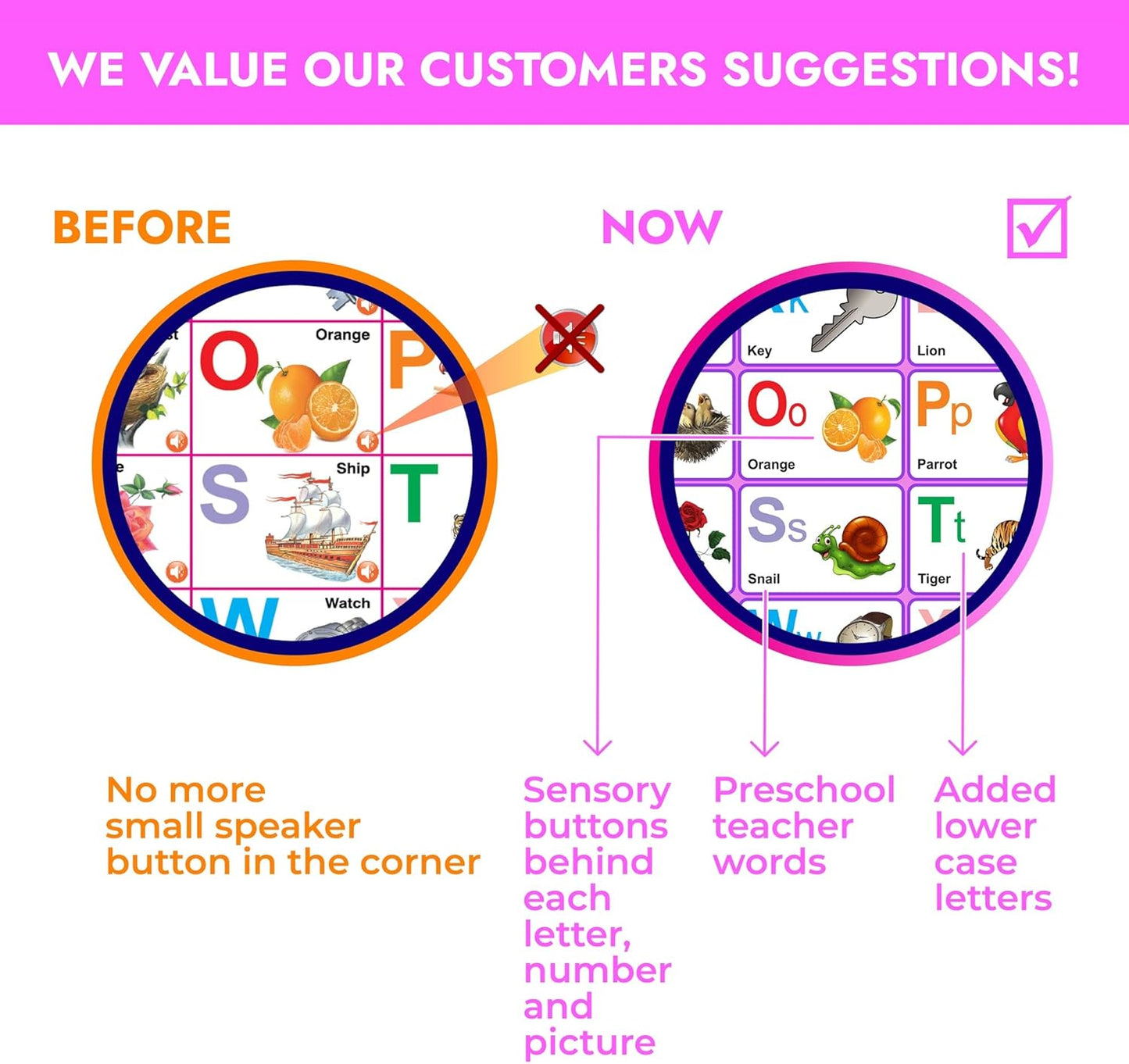 Smart Talking ABCD & 123s & Music Wall Poster For Kids Learning