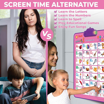 Smart Talking ABCD & 123s & Music Wall Poster For Kids Learning