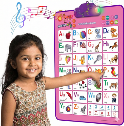 Smart Talking ABCD & 123s & Music Wall Poster For Kids Learning