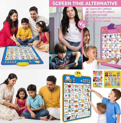 Smart Talking ABCD & 123s & Music Wall Poster For Kids Learning